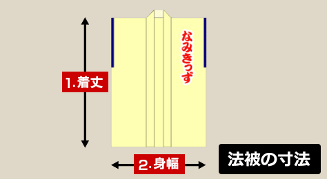 サイズ参考図